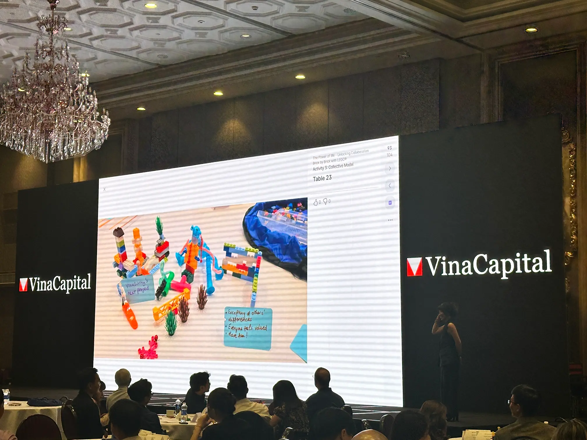 lego® serious play® workshop equest asia