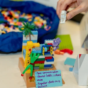 the lego® serious play® methodology equest asia southeast asia 5